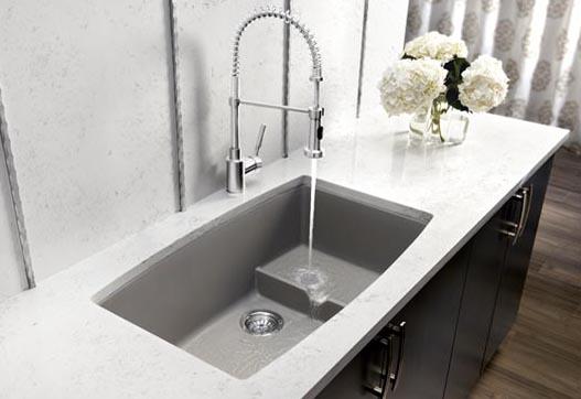 Performa Cascade